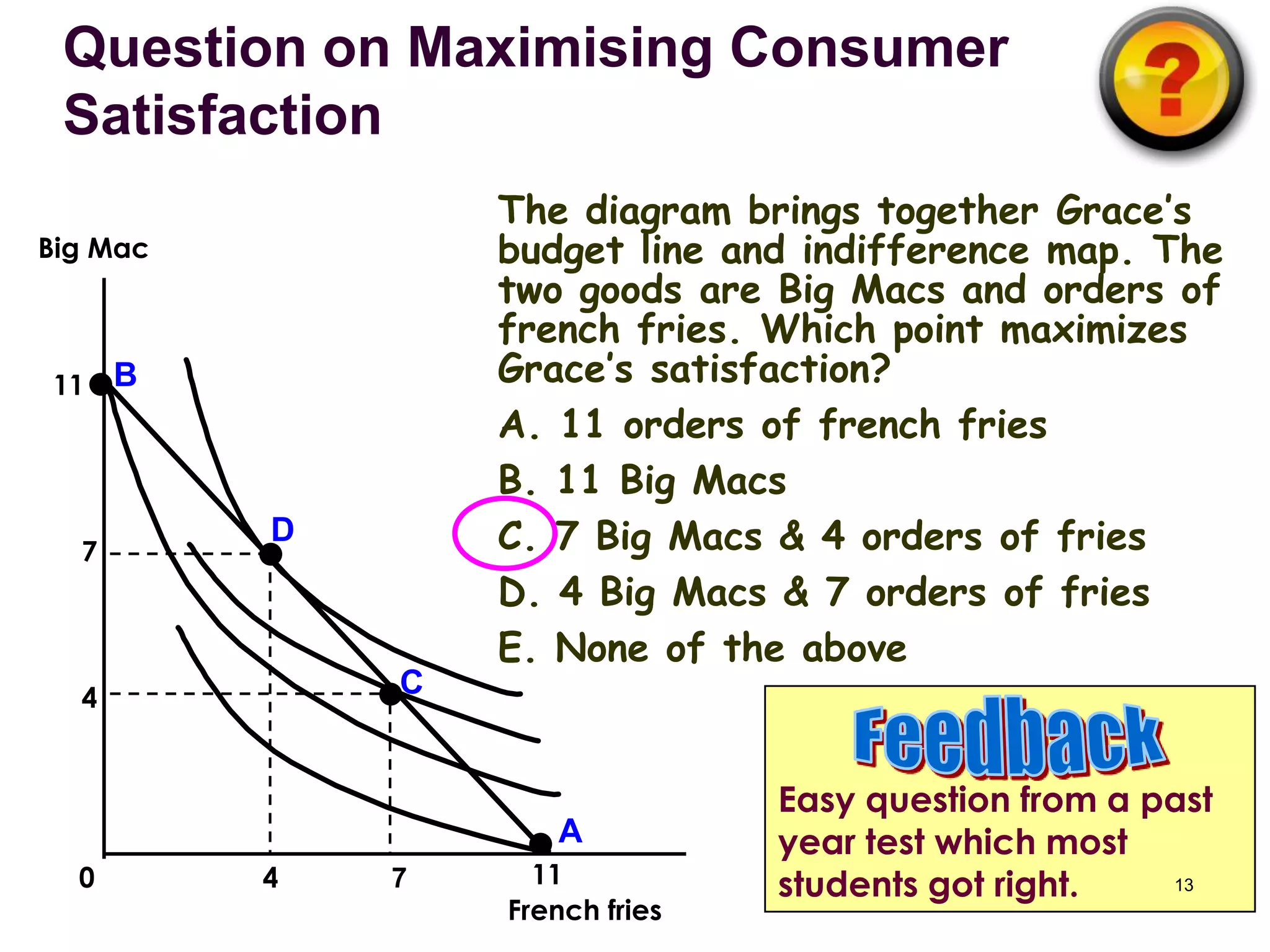 Question on Maximising Consumer
 Satisfaction
                  The diagram brings together Grace’s
Big Mac           budget line and indifference map. The
                  two goods are Big Macs and orders of
                  french fries. Which point maximizes
11    B           Grace’s satisfaction?
                  A. 11 orders of french fries
                  B. 11 Big Macs
  7
          D       C. 7 Big Macs & 4 orders of fries
                  D. 4 Big Macs & 7 orders of fries
                  E. None of the above
  4
              C


                                 Easy question from a past
                     A           year test which most
  0       4   7     11           students got right.   13
                  French fries
 