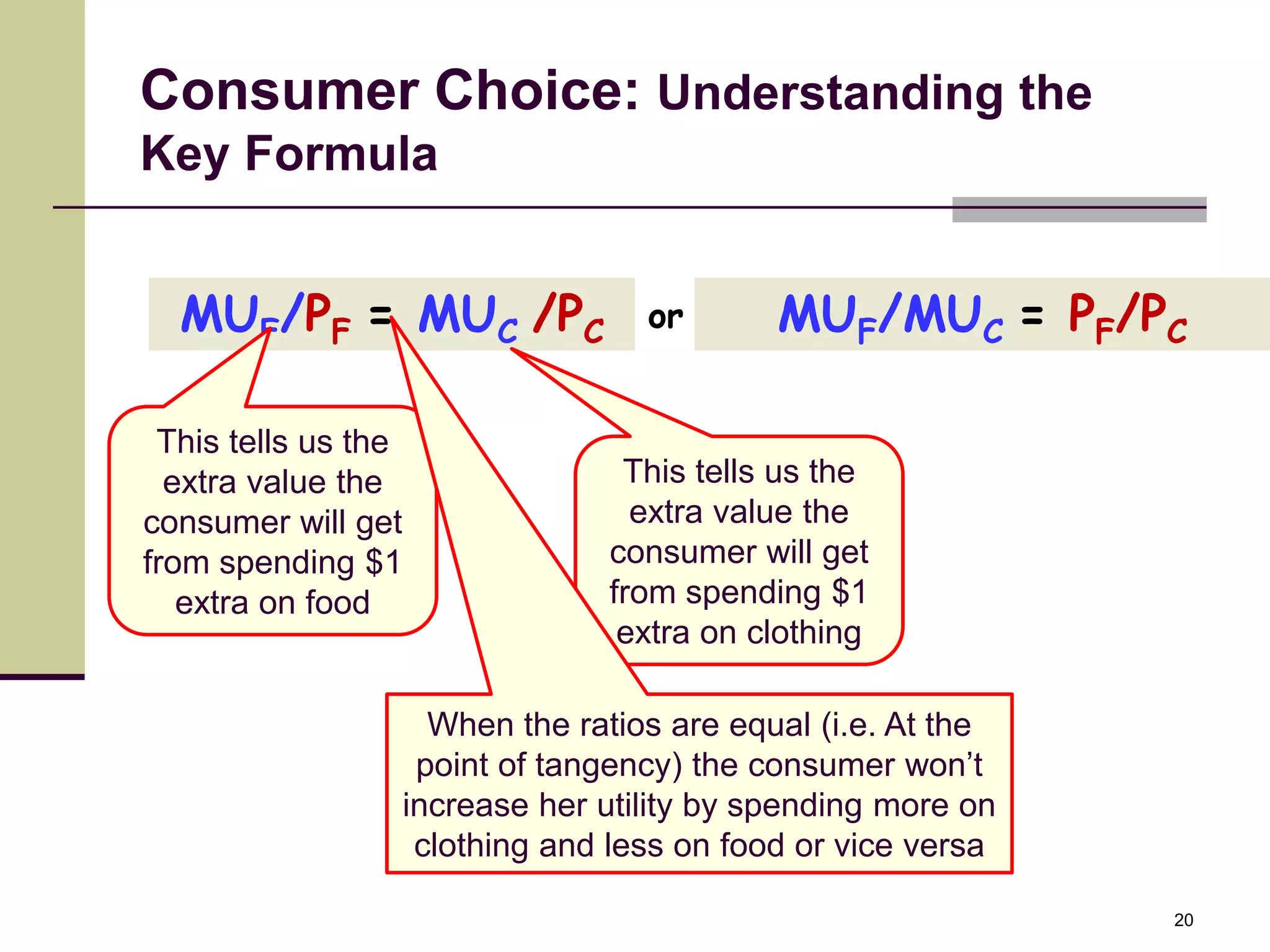Consumer Choice: Understanding the
Key Formula


  MUF/PF = MUC /PC               or       MUF/MUC = PF/PC

 This tells us the
  extra value the              This tells us the
consumer will get               extra value the
from spending $1              consumer will get
   extra on food              from spending $1
                               extra on clothing

                   When the ratios are equal (i.e. At the
                  point of tangency) the consumer won’t
                 increase her utility by spending more on
                  clothing and less on food or vice versa

                                                            20
 