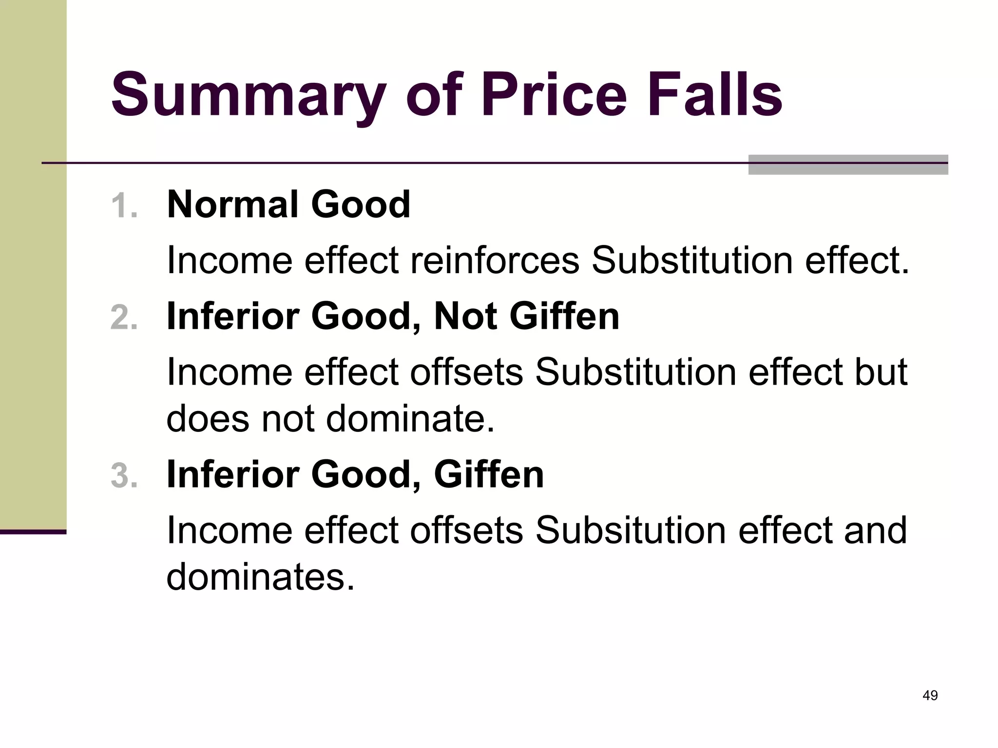 Summary of Price Falls
1. Normal Good
   Income effect reinforces Substitution effect.
2. Inferior Good, Not Giffen
   Income effect offsets Substitution effect but
   does not dominate.
3. Inferior Good, Giffen
   Income effect offsets Subsitution effect and
   dominates.

                                                   49
 