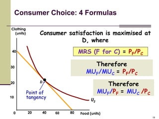 Consumer Choice: 4 Formulas

Clothing
  (units)        Consumer satisfaction is maximised at
                               D, where
 40                              MRS (F for C) = PF/PC

30
                                      Therefore
                                    MUF/MUC = PF/PC
20               D
                                              Therefore
            Point of                       MUF/PF = MUC /PC
10          tangency


 0          20    40   60   80   Food (units)
                                                              19
 