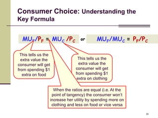 Consumer Choice: Understanding the
Key Formula


  MUF/PF = MUC /PC               or       MUF/MUC = PF/PC

 This tells us the
  extra value the              This tells us the
consumer will get               extra value the
from spending $1              consumer will get
   extra on food              from spending $1
                               extra on clothing

                   When the ratios are equal (i.e. At the
                  point of tangency) the consumer won’t
                 increase her utility by spending more on
                  clothing and less on food or vice versa

                                                            20
 