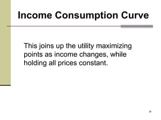 Income Consumption Curve


 This joins up the utility maximizing
 points as income changes, while
 holding all prices constant.




                                        30
 