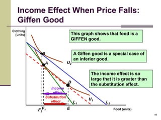 Income Effect When Price Falls:
   Giffen Good
Clothing
  (units)                         This graph shows that food is a
                                  GIFFEN good.


                                   A Giffen good is a special case of
                                   an inferior good.
               A              U2

                                           The income effect is so
                                           large that it is greater than
                              D
                                           the substitution effect.
                  Income
                   effect
               Substitution
                                          U1
                  effect           L1             L2
            F2F1              E                        Food (units)
                                                                           48
 