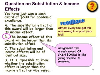 Question on Substitution & Income
Effects
You have just won a cash
award of $500 for academic
excellence.
A. The substitution effect of
this award will be larger than   Almost everyone got this
its income effect.               one wrong in a past year
                                 test!
B. The income effect of this
award will be larger than its
substitution effect.
C. The substitution and          Assignment Tip:
income effects will be of        A cash award OR
identical size.                  CASH BONUS is like
                                 giving ‘income’ to
D. It is impossible to know      someone.
whether the substitution
effect is larger than the
income effect or vice versa.                                53
 
