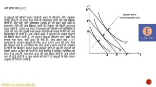 आय खपत वक् (ICC)
दो वस्तुओं की कीमतें समाि रहती हैं, बजट में पररवताि, यनद धिात्मक
(वृद्धि) होता है, तो बजट रेखा स्वयं क
े समािांतर ऊपर की ओर द्धखसक
जाती है; और वही, यनद ऋणात्मक (कमी) हो, तो बजट रेखा स्वयं क
े
समािांतर िीिे की ओर द्धखसक जाती है। संतुलि की द्धस्थनत तदिुसार
बदल जाती है, अथाात यह बजट में सकारात्मक पररवताि की प्रनतनक्या में
ऊपर की ओर और उसमें िकारात्मक पररवताि क
े जवाब में िीिे की ओर
स्थािांतररत हो जाती है। जब अक
े ले बजट में बदलाव क
े कारण संतुलि
की द्धस्थनत बदल जाती है, तो संतुलि नबंदुओं (नवस्तार पथ) द्वारा पता
लिाया िया स्थाि, िाहे ऊपर या िीिे हो, आय खपत वक् (ICC)
कहलाता है। सामान्य वस्तुओं क
े नलए, ICC ढलाि ऊपर की ओर, जैसा
नक नदखाया िया है, उपभोक्ता की आय (बजट) समाि रहती है, उपभोि
क
े पैटिा पर नबल्क
ु ल समाि प्रभाव महसूस होता है जब दो वस्तुओं की
कीमतें समाि अिुपात में निरती हैं। ऐसा इसनलए है क्ोंनक उपभोक्ता की
बजट रेखा स्वयं क
े समािांतर ऊपर की ओर नशफ्ट होती है, जब अक
े ले
आय में वृद्धि होती है या जब अक
े ले कीमतों में दो वस्तुओं क
े नलए समाि
अिुपात में निरावट आती है।
WWW.ECOSHASTRA.IN
 