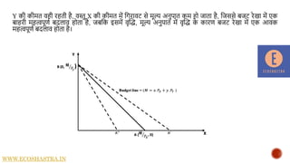 Y की कीमत वही रहती है, वस्तु X की कीमत में निरावट से मूल्य अिुपात कम हो जाता है, नजससे बजट रेखा में एक
बाहरी महत्वपूणा बदलाव होता है, जबनक इसमें वृद्धि, मूल्य अिुपात में वृद्धि क
े कारण बजट रेखा में एक आवक
महत्वपूणा बदलाव होता है।
WWW.ECOSHASTRA.IN
 