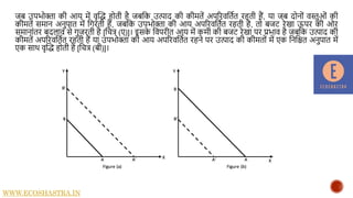 जब उपभोक्ता की आय में वृद्धि होती है जबनक उत्पाद की कीमतें अपररवनतात रहती हैं, या जब दोिों वस्तुओं की
कीमतें समाि अिुपात में निरती हैं, जबनक उपभोक्ता की आय अपररवनतात रहती है, तो बजट रेखा ऊपर की ओर
समािांतर बदलाव से िुजरती है [नित्र (ए)]। इसक
े नवपरीत आय में कमी की बजट रेखा पर प्रभाव है जबनक उत्पाद की
कीमतें अपररवनतात रहती हैं या उपभोक्ता की आय अपररवनतात रहिे पर उत्पाद की कीमतों में एक निनित अिुपात में
एक साथ वृद्धि होती है [नित्र (बी)]।
WWW.ECOSHASTRA.IN
 