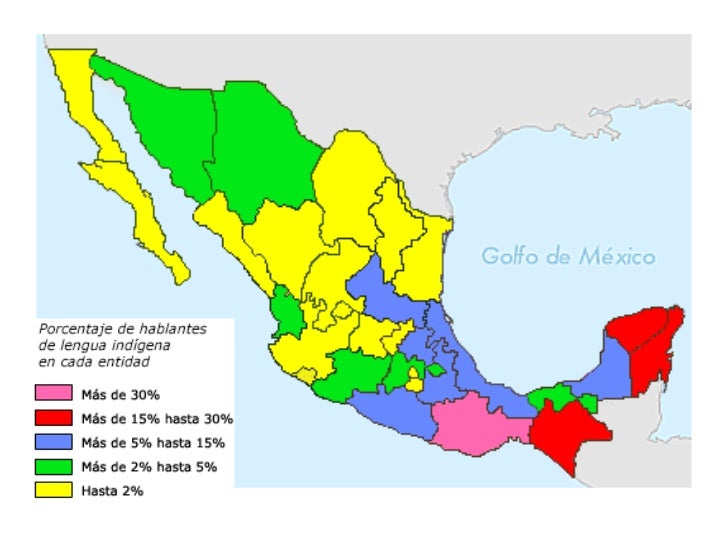 Indigenismo en México
