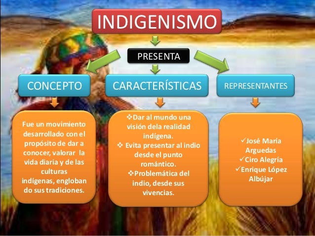 Indigenismo