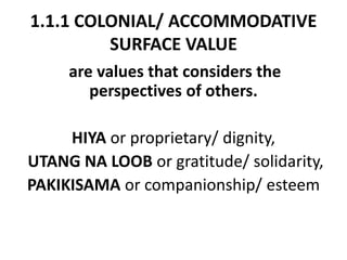1.1.1 COLONIAL/ ACCOMMODATIVE
SURFACE VALUE
are values that considers the
perspectives of others.
HIYA or proprietary/ dignity,
UTANG NA LOOB or gratitude/ solidarity,
PAKIKISAMA or companionship/ esteem
 