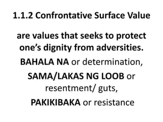 1.1.2 Confrontative Surface Value
are values that seeks to protect
one’s dignity from adversities.
BAHALA NA or determination,
SAMA/LAKAS NG LOOB or
resentment/ guts,
PAKIKIBAKA or resistance
 