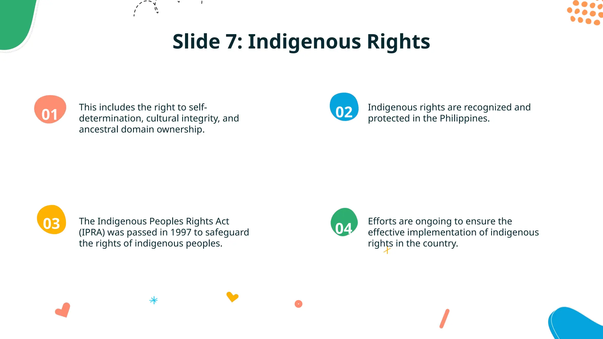 Indigenous Peoples of the Philippines and its people | PPTX