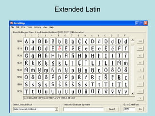 Extended Latin