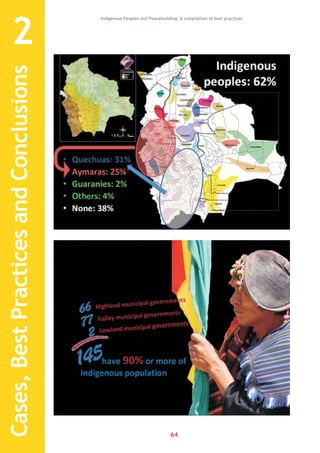 Indigenous peoples and peacebuilding | PDF