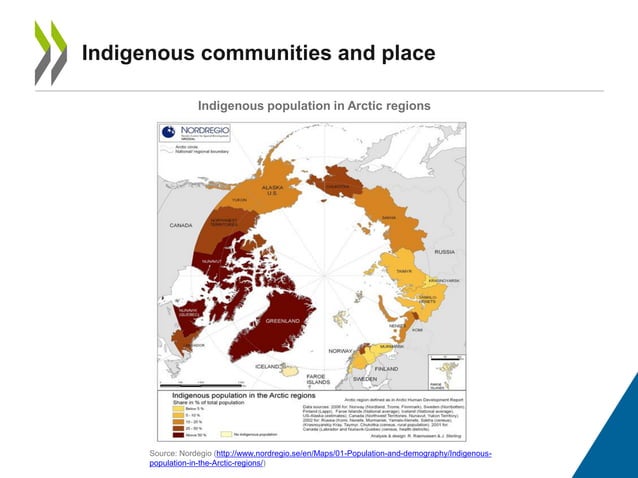 Indigenous peoples dialogue | PPT