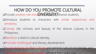 HOW DO YOU PROMOTE CULTURAL
DIVERSITY?Provide positive role models for culturally diverse students;
Introduce students to characters with similar experiences and
emotions;
Convey the richness and beauty of the diverse cultures in the
Philippines;
Reinforce a distinct cultural identity;
Promote multilingual and literacy development;
Inspire learning of other cultures and general cultural knowledge; and
Facilitate acceptance of cultures different from one’s own.
 