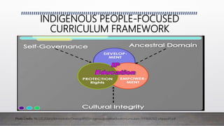 INDIGENOUS PEOPLE-FOCUSED
CURRICULUM FRAMEWORK
Photo Credits: file:///C:/Users/Administrator/Desktop/IPED/indigenouspeopleseducationcurriculum-131119082502-phpapp01.pdf
 