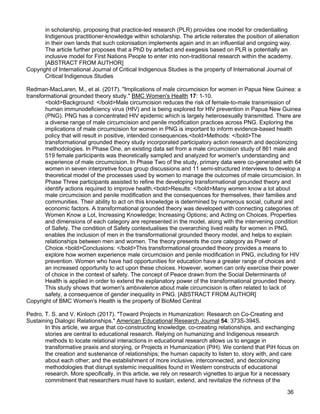 36
in scholarship, proposing that practice-led research (PLR) provides one model for credentialling
Indigenous practitioner-knowledge within scholarship. The article reiterates the position of alienation
in their own lands that such colonisation implements again and in an influential and ongoing way.
The article further proposes that a PhD by artefact and exegesis based on PLR is potentially an
inclusive model for First Nations People to enter into non-traditional research within the academy.
[ABSTRACT FROM AUTHOR]
Copyright of International Journal of Critical Indigenous Studies is the property of International Journal of
Critical Indigenous Studies
Redman-MacLaren, M., et al. (2017). "Implications of male circumcision for women in Papua New Guinea: a
transformational grounded theory study." BMC Women's Health 17: 1-10.
<bold>Background: </bold>Male circumcision reduces the risk of female-to-male transmission of
human immunodeficiency virus (HIV) and is being explored for HIV prevention in Papua New Guinea
(PNG). PNG has a concentrated HIV epidemic which is largely heterosexually transmitted. There are
a diverse range of male circumcision and penile modification practices across PNG. Exploring the
implications of male circumcision for women in PNG is important to inform evidence-based health
policy that will result in positive, intended consequences.<bold>Methods: </bold>The
transformational grounded theory study incorporated participatory action research and decolonizing
methodologies. In Phase One, an existing data set from a male circumcision study of 861 male and
519 female participants was theoretically sampled and analyzed for women's understanding and
experience of male circumcision. In Phase Two of the study, primary data were co-generated with 64
women in seven interpretive focus group discussions and 11 semi-structured interviews to develop a
theoretical model of the processes used by women to manage the outcomes of male circumcision. In
Phase Three participants assisted to refine the developing transformational grounded theory and
identify actions required to improve health.<bold>Results: </bold>Many women know a lot about
male circumcision and penile modification and the consequences for themselves, their families and
communities. Their ability to act on this knowledge is determined by numerous social, cultural and
economic factors. A transformational grounded theory was developed with connecting categories of:
Women Know a Lot, Increasing Knowledge; Increasing Options; and Acting on Choices. Properties
and dimensions of each category are represented in the model, along with the intervening condition
of Safety. The condition of Safety contextualises the overarching lived realty for women in PNG,
enables the inclusion of men in the transformational grounded theory model, and helps to explain
relationships between men and women. The theory presents the core category as Power of
Choice.<bold>Conclusions: </bold>This transformational grounded theory provides a means to
explore how women experience male circumcision and penile modification in PNG, including for HIV
prevention. Women who have had opportunities for education have a greater range of choices and
an increased opportunity to act upon these choices. However, women can only exercise their power
of choice in the context of safety. The concept of Peace drawn from the Social Determinants of
Health is applied in order to extend the explanatory power of the transformational grounded theory.
This study shows that women's ambivalence about male circumcision is often related to lack of
safety, a consequence of gender inequality in PNG. [ABSTRACT FROM AUTHOR]
Copyright of BMC Women's Health is the property of BioMed Central
Pedro, T. S. and V. Kinloch (2017). "Toward Projects in Humanization: Research on Co-Creating and
Sustaining Dialogic Relationships." American Educational Research Journal 54: 373S-394S.
In this article, we argue that co-constructing knowledge, co-creating relationships, and exchanging
stories are central to educational research. Relying on humanizing and Indigenous research
methods to locate relational interactions in educational research allows us to engage in
transformative praxis and storying, or Projects in Humanization (PiH). We contend that PiH focus on
the creation and sustenance of relationships; the human capacity to listen to, story with, and care
about each other; and the establishment of more inclusive, interconnected, and decolonizing
methodologies that disrupt systemic inequalities found in Western constructs of educational
research. More specifically, in this article, we rely on research vignettes to argue for a necessary
commitment that researchers must have to sustain, extend, and revitalize the richness of the
 