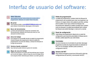 Interfaz de usuario del software: