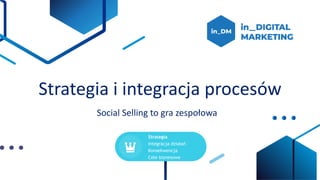 Strategia i integracja procesów
Social Selling to gra zespołowa
Strategia
Integracja działań
Konsekwencja
Cele biznesowe
 