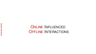 ONLINE
OFFLINE
INFLUENCED
INTERACTIONS
 