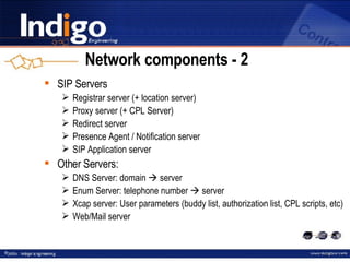 Network components - 2 SIP Servers Registrar server (+ location server) Proxy server (+ CPL Server) Redirect server Presence Agent / Notification server SIP Application server Other Servers: DNS Server: domain    server Enum Server: telephone number    server Xcap server: User parameters (buddy list, authorization list,  CPL scripts,  etc) Web/Mail server 