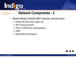 Network Components - 3 Session Border Controller (NAT traversal: common issue) Router with ALG (Cisco, Ingate, etc) NAT Traversal (Jasomi) STUN / TURN Server (media gateway) uPNP Special SIP phone features 