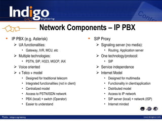 Network Components – IP PBX IP PBX (e.g. Asterisk) UA functionalities: Gateway, IVR, MCU, etc Multiple technologies: PSTN, SIP, H323, MGCP, IAX Voice oriented « Telco » model Designed for traditional telecom Integrated functionalities (not in client) Centralized model Access to PSTN/ISDN network PBX (local) + switch (Operator) Easier to understand SIP Proxy Signaling server (no media): Routing, Application server One technology/protocol: SIP Service independence Internet Model Designed for multimedia Functionality in client/application Distributed model Access to IP network SIP server (local) + network (ISP) Internet minded 