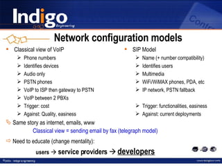 Network configuration models Classical view of VoIP Phone numbers Identifies devices Audio only PSTN phones VoIP to ISP then gateway to PSTN VoIP between 2 PBXs Trigger: cost Against: Quality, easiness SIP Model Name (+ number compatibility) Identifies users Multimedia Wi F i/Wi MAX  phones, PDA, etc IP network, PSTN fallback Trigger: functionalities, easiness Against: current deployments Same story as internet, emails, www Classical view = sending email by fax (telegraph model) Need to educate (change mentality):  users      service providers      developers 