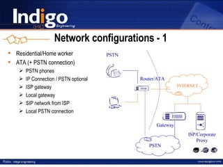 Network configurations - 1 Residential/Home worker ATA (+ PSTN connection) PSTN phones IP Connection / PSTN optional ISP gateway Local gateway SIP network from ISP Local PSTN connection Router/ATA PSTN INTERNET PSTN ISP/Corporate Proxy Gateway 