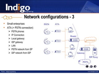 Network configurations - 3 Small enterprises ATA (+ PSTN connection) PSTN phones IP Connection Local gateway ISP gateway LAN PSTN network from SP SIP network from ISP ATA PSTN Router ISP Proxy INTERNET Gateway PSTN 