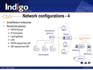 Network configurations - 4 Small/Medium enterprises Residential gateway PSTN Phones IP Connection Local gateway LAN PSTN network from SP SIP network from ISP Residential gateway PSTN /ISDN Router INTERNET ISP Proxy Gateway PSTN 