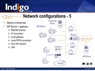 Network configurations - 5 Medium enterprises SIP Server + gateway PBX/SIP phones IP Connection Local gateway Local PSTN connection Own SIP network LAN Gateway PBX Router ISP Proxy INTERNET SIP Phone Corporate Proxy PSTN 
