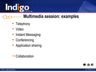 Multimedia session: examples Telephony Video Instant Messaging Conferencing Application sharing Collaboration 