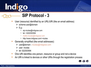 SIP Protocol - 3 User (resource) identified by an URL/URI (like an email address) scheme:user@domain E.g.: sip:nicolas@indigosw.com tel: +3222303594 mailto: nicolas @ indigosw .com http://www.indigosw.com/~nicolas Generally simplified (like email addresses): user@domain :  nicolas @ indigosw .com user: nicolas tel: 022303594 One URI identifies one person, resource or group and not a device An URI is linked to device s  or other URI s  through the registration process 