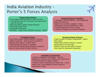 Entrants:
              Threat of New Entrants
                                                                                            Suppliers:
                                                                       Bargaining Power of Suppliers
 Low product differentiation in basic services
                                                               Duopoly in Aircraft Market – Low bargaining
  Low Switch Costs for Customers but high switch
                                                             power with Airlines
 costs for Airlines
                                                              Switch cost to other suppliers is high
 Open Sky Policy allows foreign Entrants
                                                              Shortage of Commercial Pilots in India
 Very High Setup Costs
                                                              Limited Suppliers for ATF in India
 Increasing Fuel prices
                                                               Scope for Suppliers to forward Integrate
 Shortfall + High Cost of Skilled resources - Pilots



                             Rivalry:
                Competitive Rivalry                                                          Buyers:
                                                                         Bargaining Power of Buyers
 Very little product differentiation in services               High number of buyers fragmented – lowers
 Mature Industry – Only Scope for growth by                  their power
gaining other player’s market share                            With high number of buyers, growth
 High bargaining power of Suppliers                          opportunities are also high
 No sense of brand loyalty amongst customers                   Switch costs are minimal for buyers
and can easily switch to other airlines                        No scope for backward Integration



                                                            Substitutes:
                                            Availability of Substitutes
                                Indirect substitute are Railways – but not
                               powerful as Airlines score highly in the travel time
                                Travel by Airlines a Status symbol
                                However direct substitutes are other LCC – since
                               switch cost is low between airlines, threat of
                               substitutes is high
 