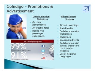 Communication       Advertisement
    Objectives         Strategy
On-time
performance        Airport Hoardings
Affordable fares   Social Media
Hassle free        Collaboration with
passenger          Mutliplexes
experience.        Magazines
                   Sponsoring Events
                   Collaboration wish
                   banks/ credit card
                   cos./ hotels/
                   websites
                   Use of Regional
                   Languages
 