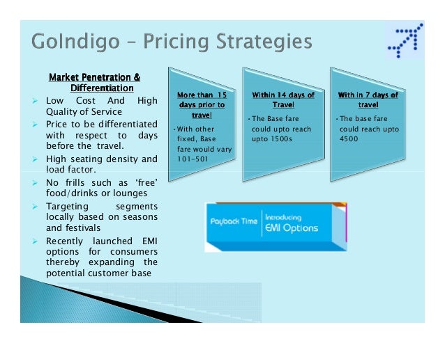 Case study indigo books and music