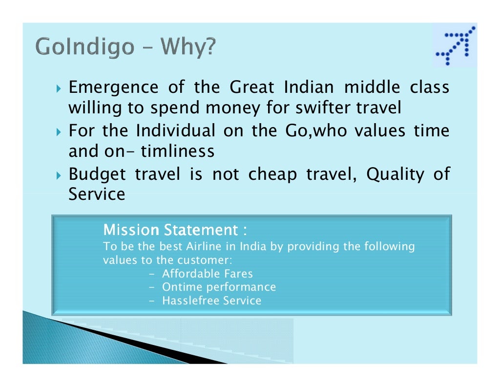 Southwest airlines case study image