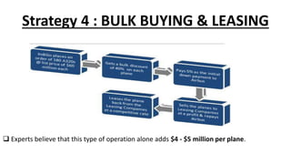 Strategy 4 : BULK BUYING & LEASING
 Experts believe that this type of operation alone adds $4 - $5 million per plane.
 
