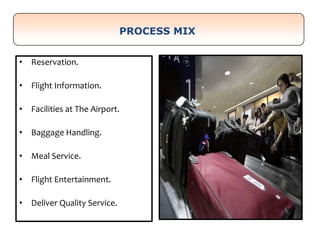 • Reservation.
• Flight Information.
• Facilities at The Airport.
• Baggage Handling.
• Meal Service.
• Flight Entertainment.
• Deliver Quality Service.
PROCESS MIX
 