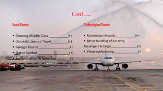 Cont…….
Social Factor:
 Growing Middle Class __________(+)
 Domestic Lesiure Travel_________(+)
 Foreign Tourist ________________(+)
 Status Symbol _________________(+)
 Security issues & terrorism _______(-)
Technological Factor:
 Modernized Airports ___________(+)
 Better handling of Aircrafts,
Passengers & Cargo _______________(+)
 Video-conferencing ______________(-)
 