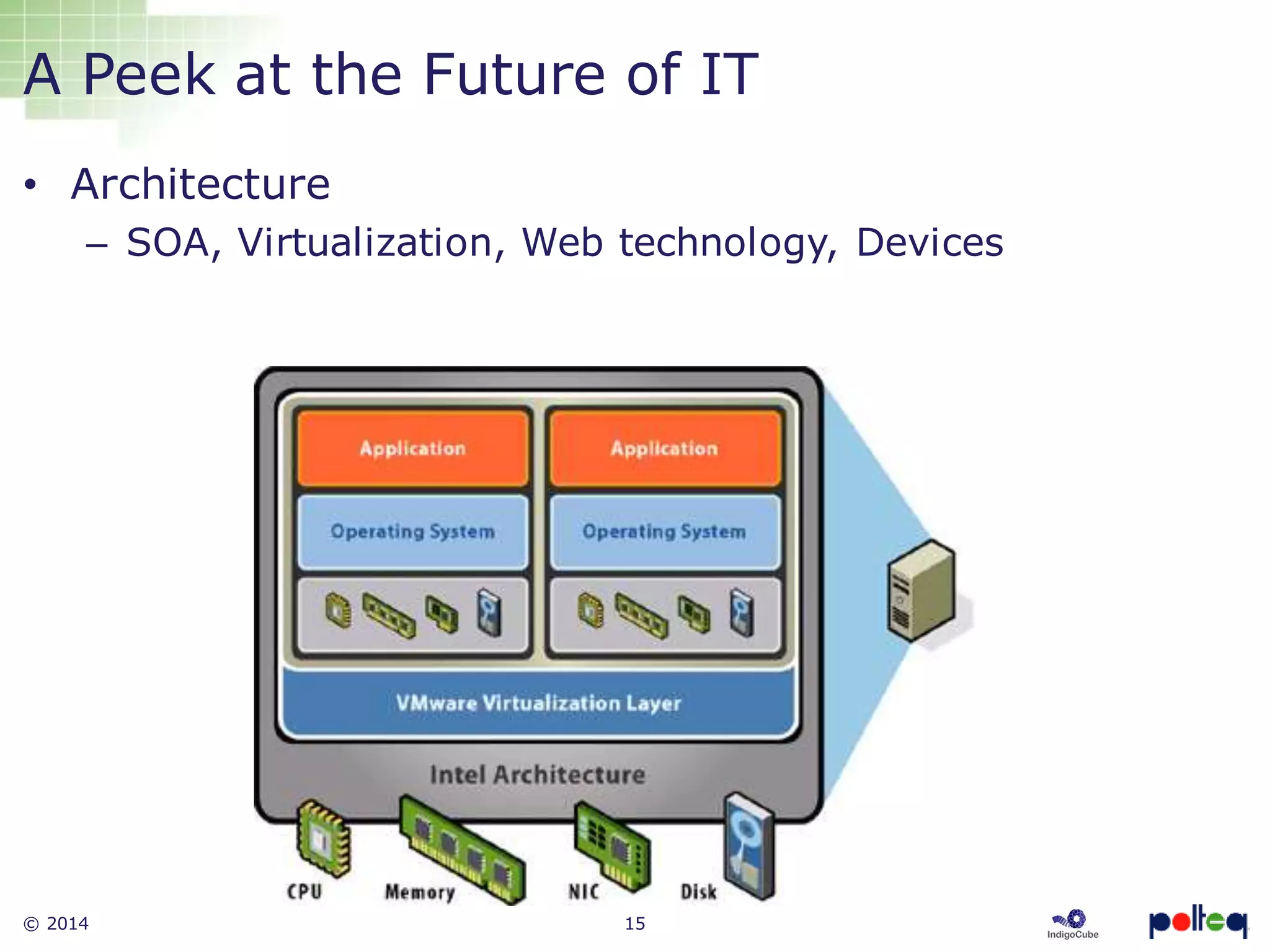 © 2014 15
A Peek at the Future of IT
• Architecture
– SOA, Virtualization, Web technology, Devices
 