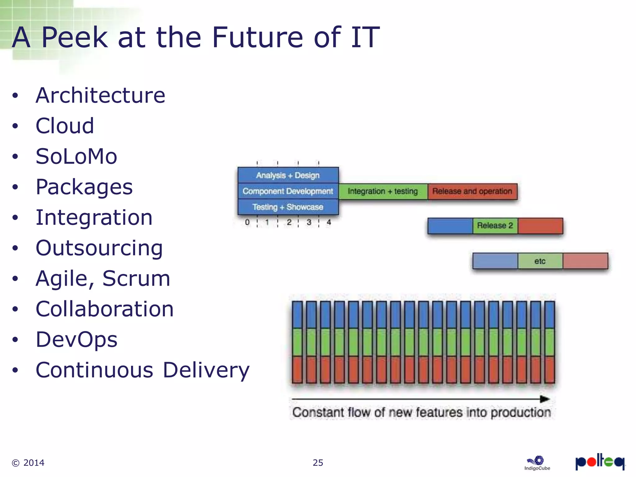 © 2014 25
• Architecture
• Cloud
• SoLoMo
• Packages
• Integration
• Outsourcing
• Agile, Scrum
• Collaboration
• DevOps
• Continuous Delivery
A Peek at the Future of IT
 