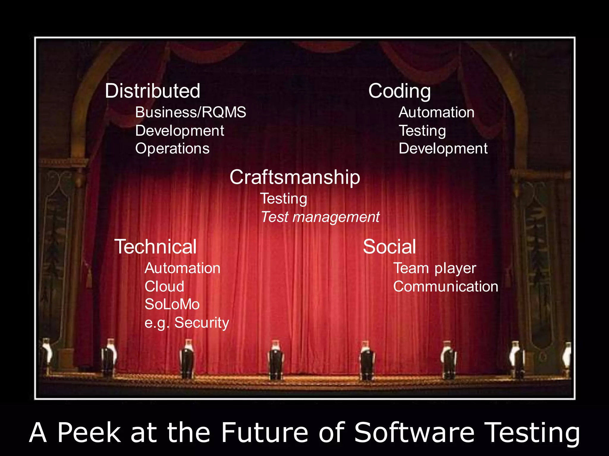 © 2014 39
Distributed
Business/RQMS
Development
Operations
Technical
Automation
Cloud
SoLoMo
e.g. Security
Coding
Automation
Testing
Development
Social
Team player
Communication
Craftsmanship
Testing
Test management
A Peek at the Future of Software Testing
 