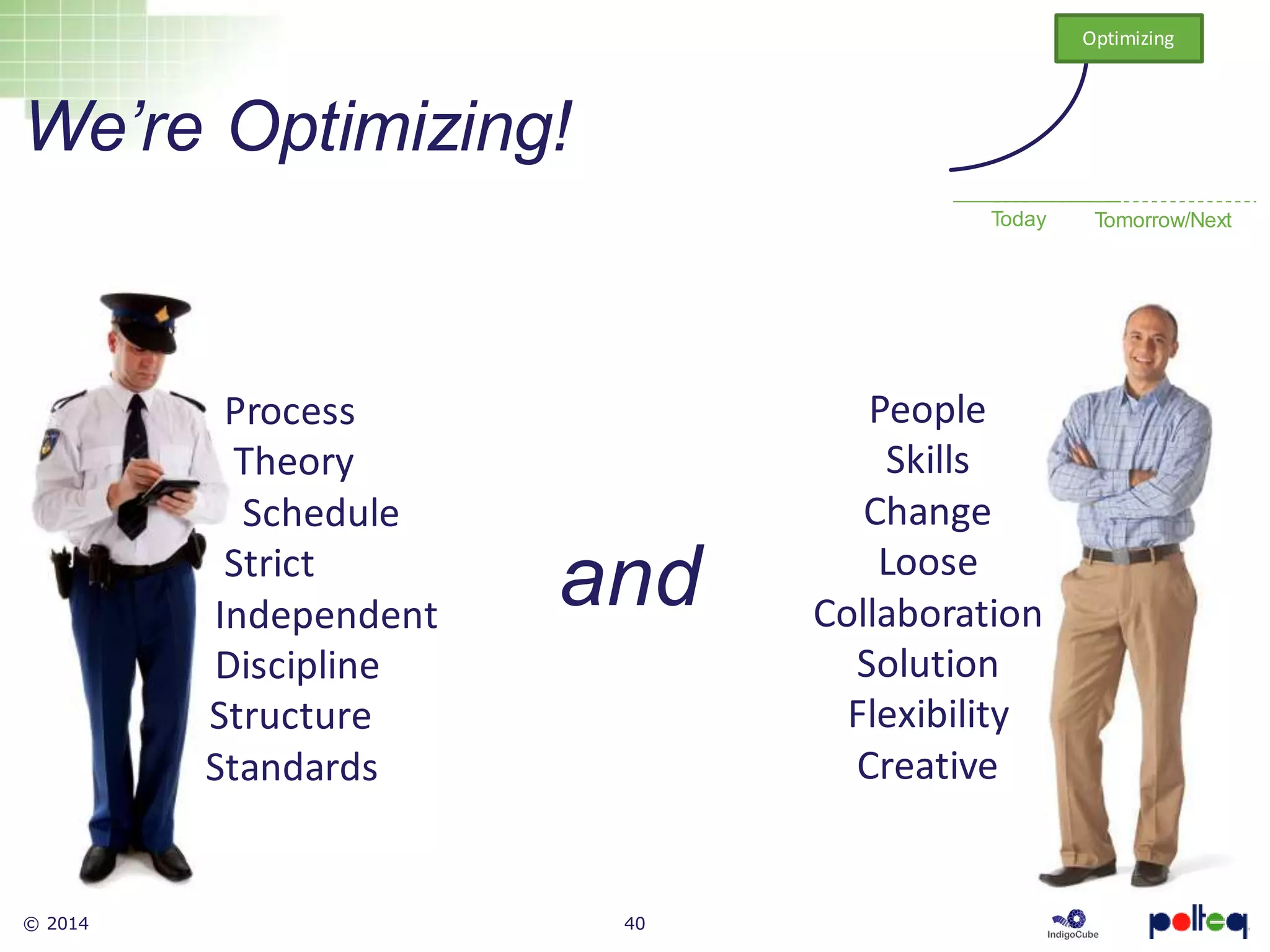 © 2014 40
Process
Theory
Schedule
Strict
Independent
Discipline
Structure
Standards
People
Skills
Change
Loose
Collaboration
Solution
Flexibility
Creative
We’re Optimizing!
Optimizing
Today Tomorrow/Next
and
 
