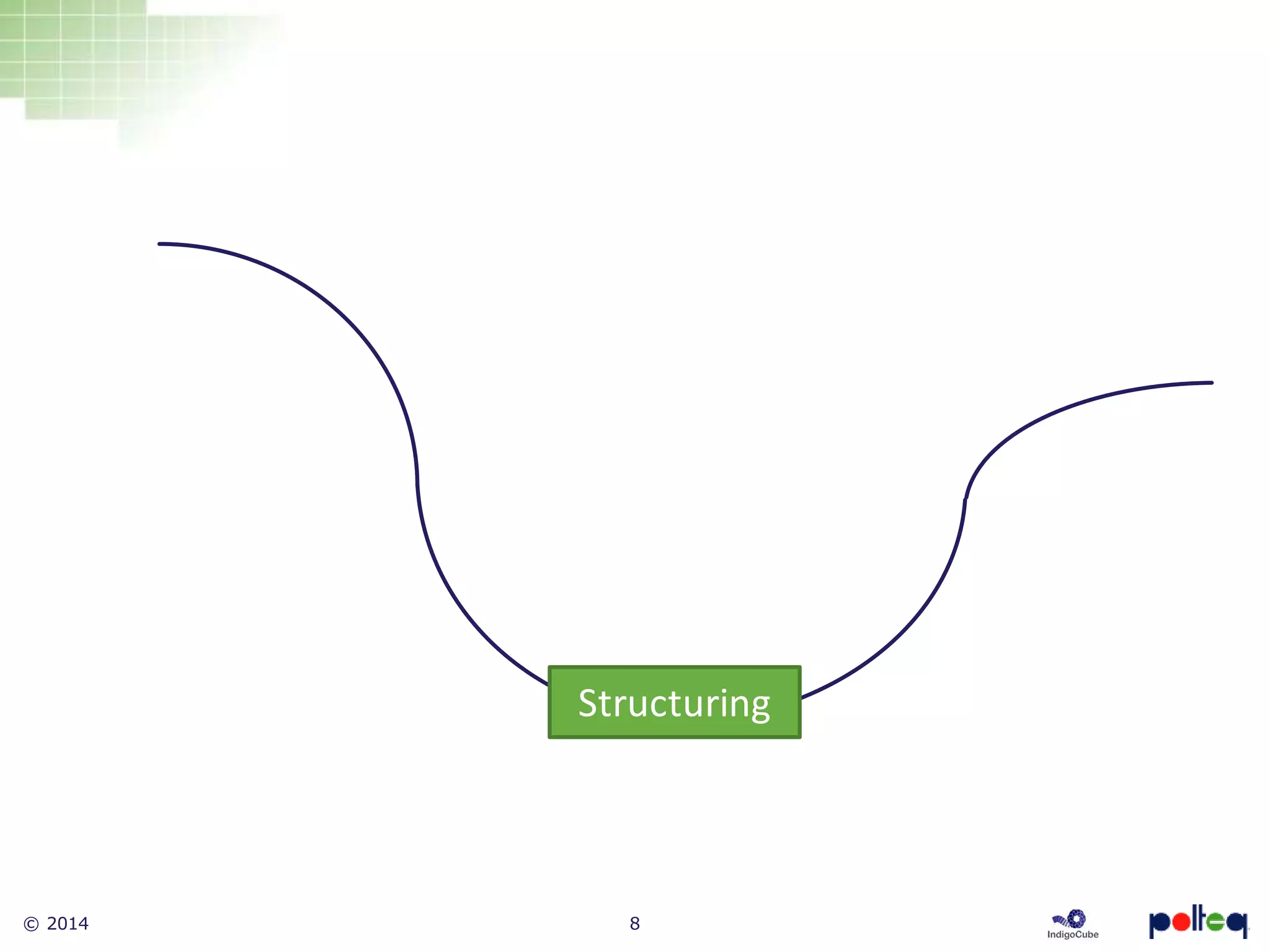 © 2014 8
Structuring
 