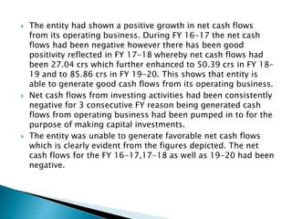  The entity had shown a positive growth in net cash flows
from its operating business. During FY 16-17 the net cash
flows had been negative however there has been good
positivity reflected in FY 17-18 whereby net cash flows had
been 27.04 crs which further enhanced to 50.39 crs in FY 18-
19 and to 85.86 crs in FY 19-20. This shows that entity is
able to generate good cash flows from its operating business.
 Net cash flows from investing activities had been consistently
negative for 3 consecutive FY reason being generated cash
flows from operating business had been pumped in to for the
purpose of making capital investments.
 The entity was unable to generate favorable net cash flows
which is clearly evident from the figures depicted. The net
cash flows for the FY 16-17,17-18 as well as 19-20 had been
negative.
 
