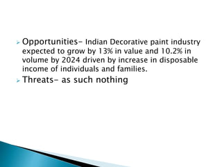  Opportunities- Indian Decorative paint industry
expected to grow by 13% in value and 10.2% in
volume by 2024 driven by increase in disposable
income of individuals and families.
 Threats- as such nothing
 