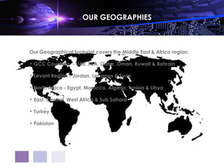 OUR GEOGRAPHIES



Our Geographical footprint covers the Middle East & Africa region:

• GCC Countries - UAE, KSA, Qatar, Oman, Kuwait & Bahrain

• Levant Region - Jordan, Lebanon & Syria

• North Africa - Egypt, Morocco, Algeria, Tunisia & Libya

• East, Central, West Africa & Sub Sahara

• Turkey

• Pakistan
 